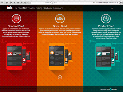 In-feed playbook - parallax page