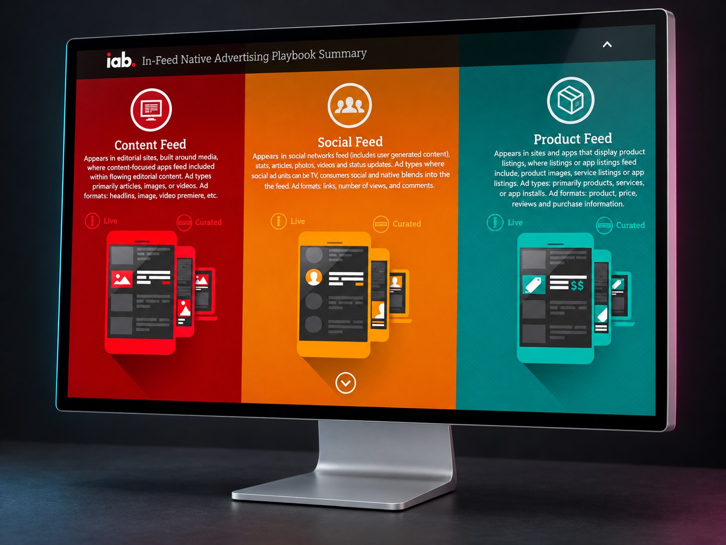 IAB native advertising playbook - poster