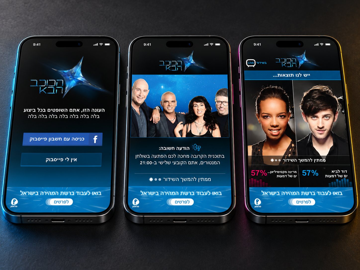 Login, judges and the head to head result