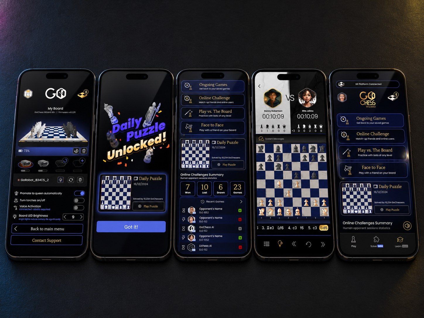 My Board, daily puzzle, challenges summary, live match and home